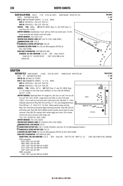HUTSON FLD - Airport Diagram