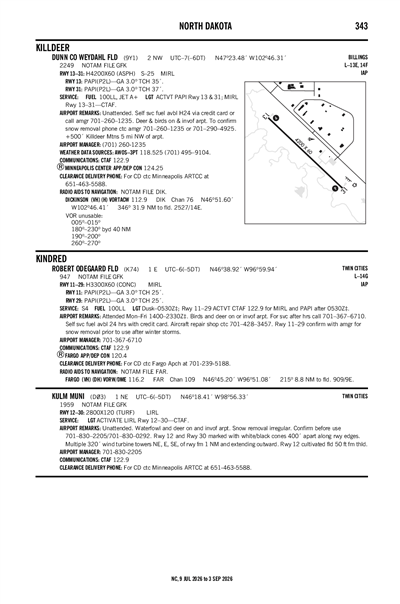 ROBERT ODEGAARD FLD - Airport Diagram