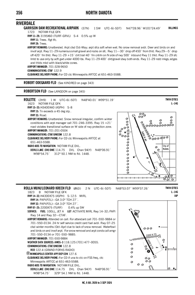 ROLLA MUNI/LEONARD KRECH FLD - Airport Diagram