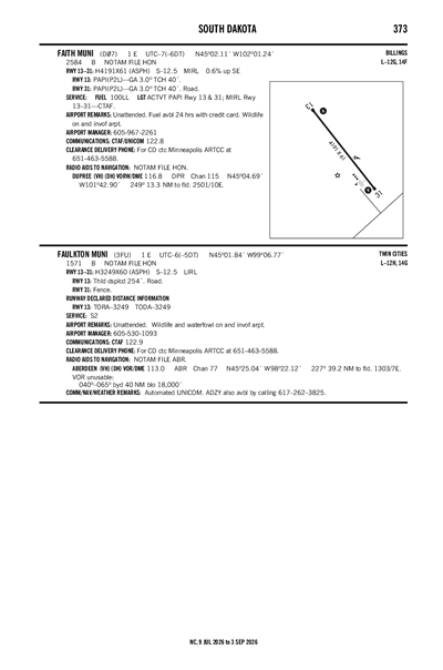 FAULKTON MUNI - Airport Diagram