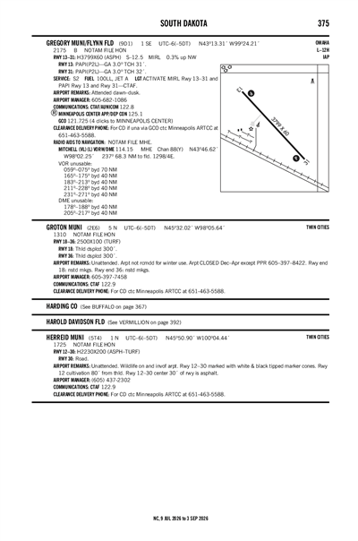 GROTON MUNI - Airport Diagram