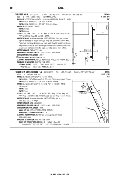FAIRFIELD MUNI - Airport Diagram