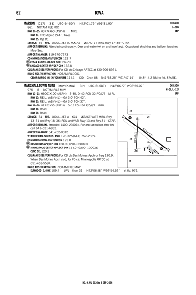 MARION - Airport Diagram