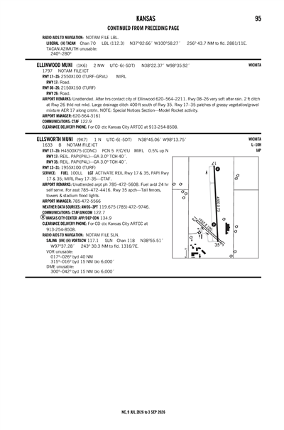ELLINWOOD MUNI - Airport Diagram