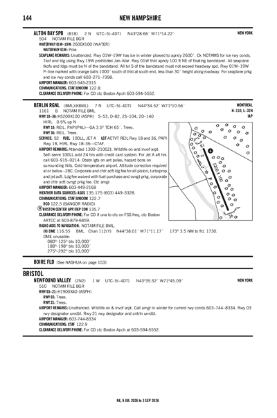 BERLIN RGNL - Airport Diagram