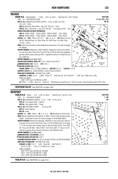 PARLIN FLD - Airport Diagram
