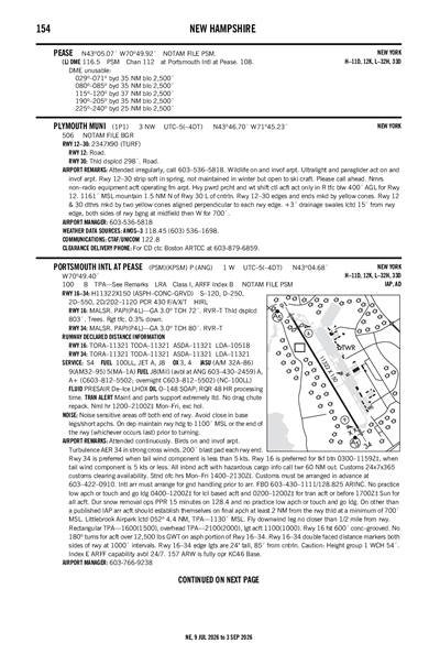 PLYMOUTH MUNI - Airport Diagram