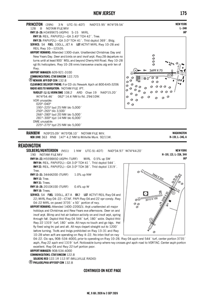 PRINCETON - Airport Diagram