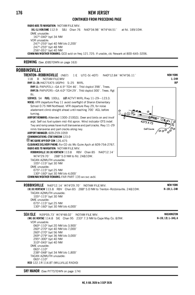 TRENTON-ROBBINSVILLE - Airport Diagram