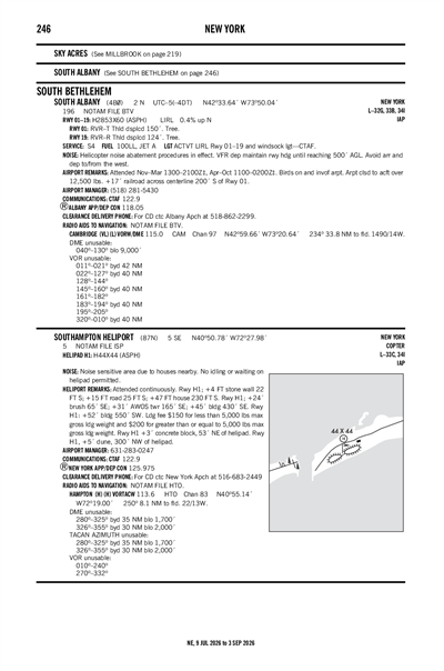 SOUTH ALBANY - Airport Diagram