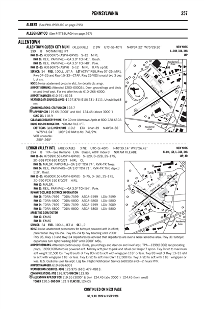 ALLENTOWN QUEEN CITY MUNI - Airport Diagram