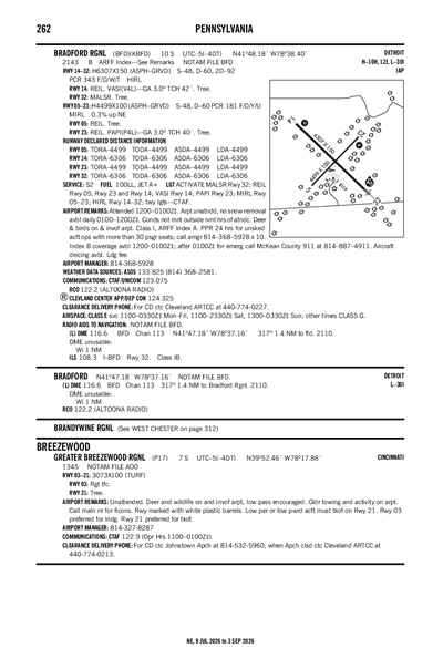 BRADFORD RGNL - Airport Diagram