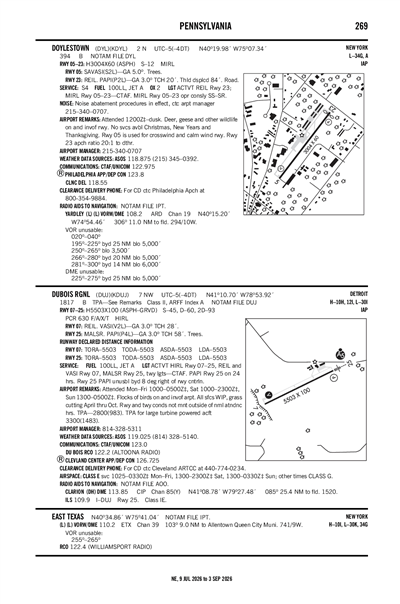 DOYLESTOWN - Airport Diagram
