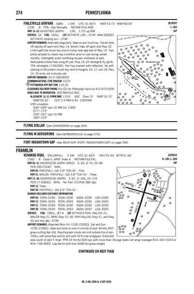 VENANGO RGNL - Airport Diagram