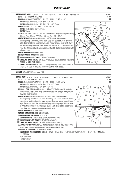 GROVE CITY - Airport Diagram