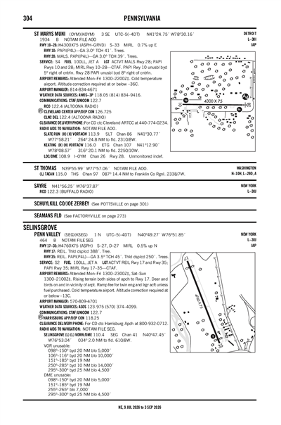 PENN VALLEY - Airport Diagram