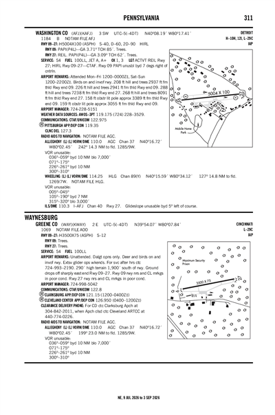 WASHINGTON COUNTY - Airport Diagram