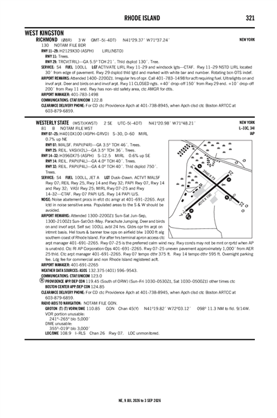 RICHMOND - Airport Diagram
