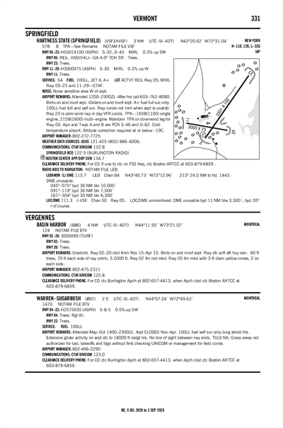 WARREN-SUGARBUSH - Airport Diagram
