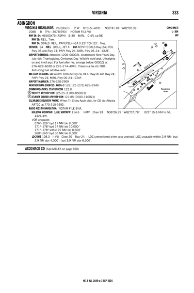VIRGINIA HIGHLANDS - Airport Diagram