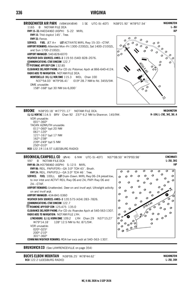 BROOKNEAL/CAMPBELL COUNTY - Airport Diagram
