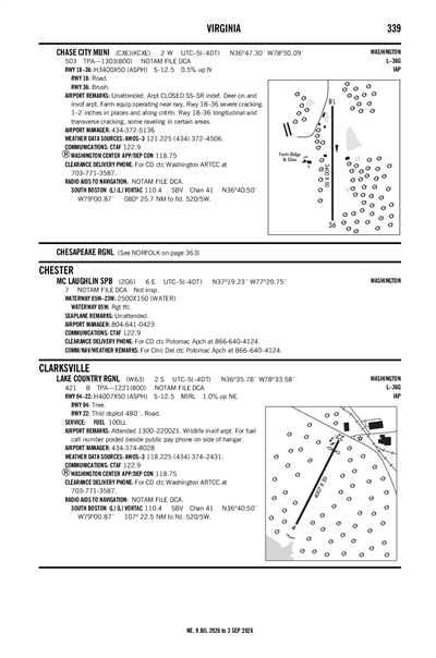 LAKE COUNTRY RGNL - Airport Diagram