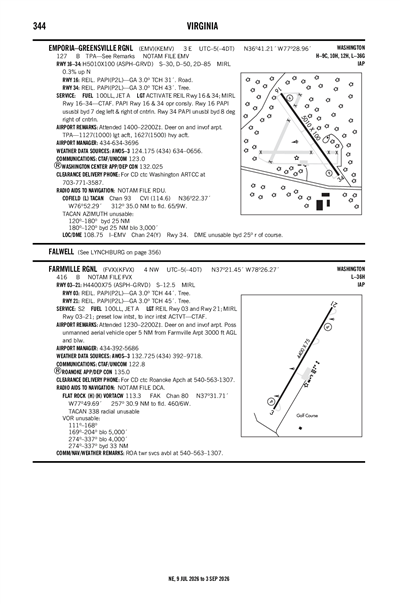 EMPORIA-GREENSVILLE RGNL - Airport Diagram