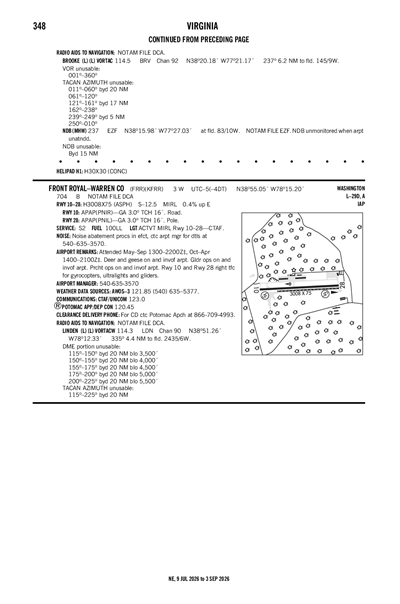 FRONT ROYAL-WARREN COUNTY - Airport Diagram