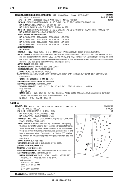HUMMEL FLD - Airport Diagram