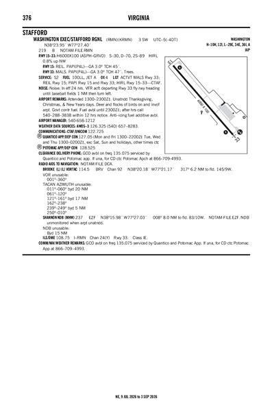 WASHINGTON EXEC/STAFFORD RGNL - Airport Diagram