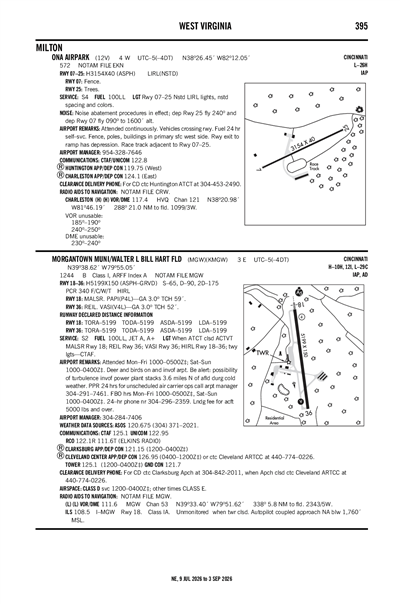 ONA AIRPARK - Airport Diagram