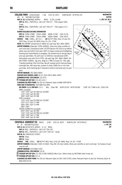 COLLEGE PARK - Airport Diagram