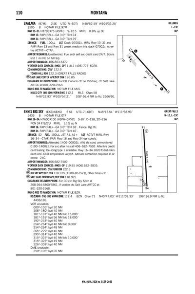 ENNIS BIG SKY - Airport Diagram