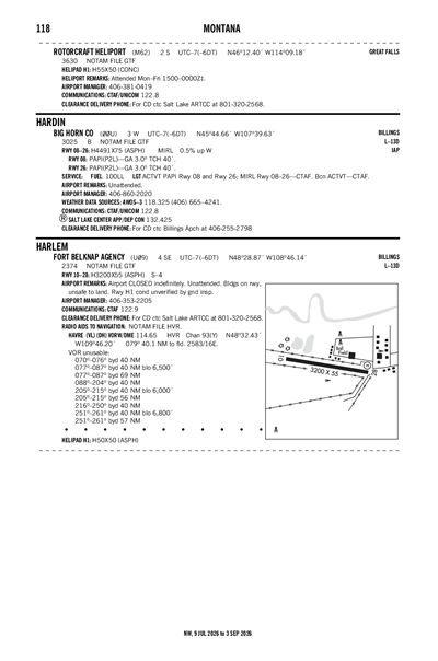 BIG HORN COUNTY - Airport Diagram