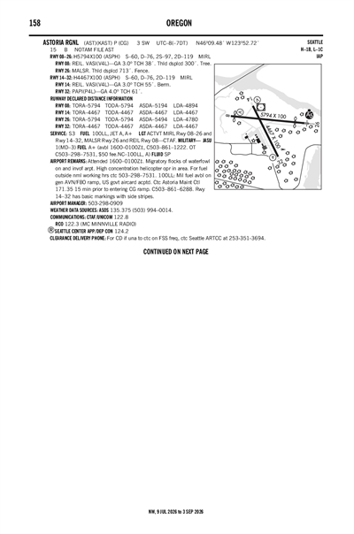 ASTORIA RGNL - Airport Diagram