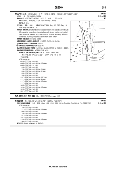 JOSEPH STATE - Airport Diagram