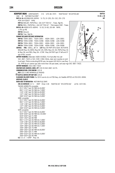 NEWPORT MUNI - Airport Diagram