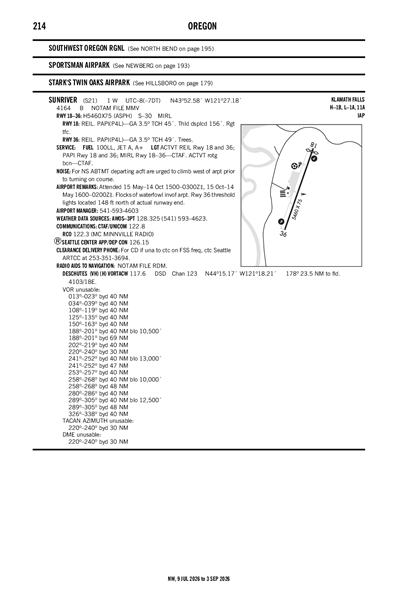 SUNRIVER - Airport Diagram