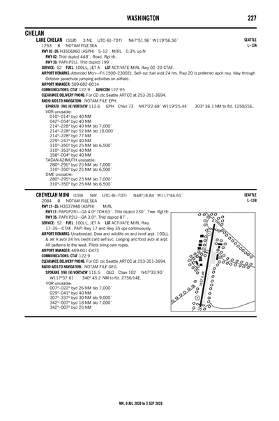 CHEWELAH MUNI - Airport Diagram