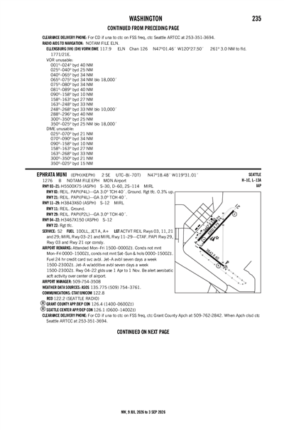 EPHRATA MUNI - Airport Diagram
