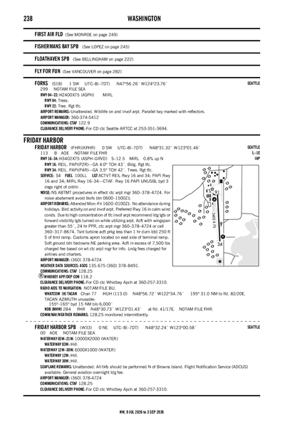 FORKS - Airport Diagram