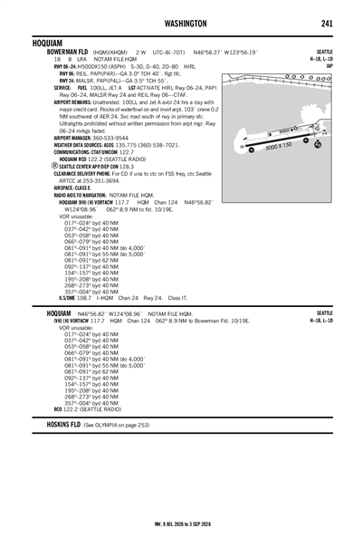 BOWERMAN FLD - Airport Diagram