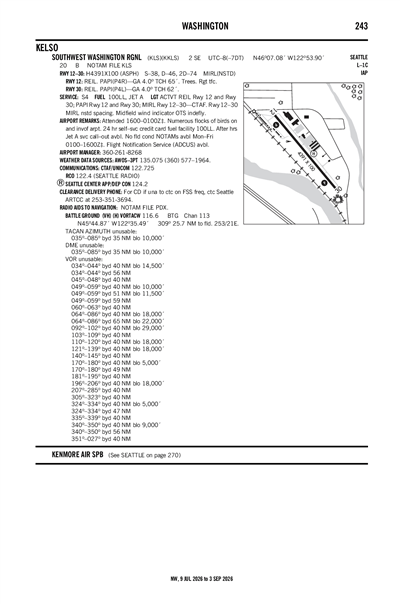 SOUTHWEST WASHINGTON RGNL - Airport Diagram