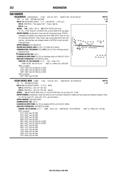 DELAURENTIS - Airport Diagram