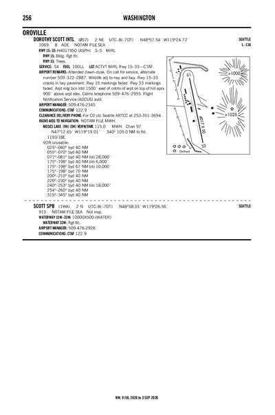 SCOTT - Airport Diagram