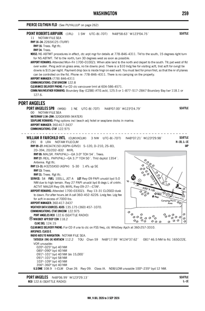 WILLIAM R FAIRCHILD INTL - Airport Diagram
