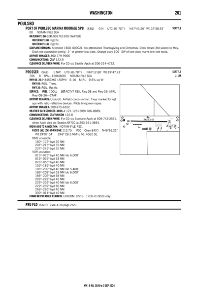 PROSSER - Airport Diagram