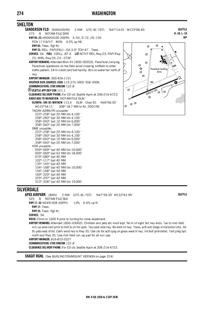 SANDERSON FLD - Airport Diagram