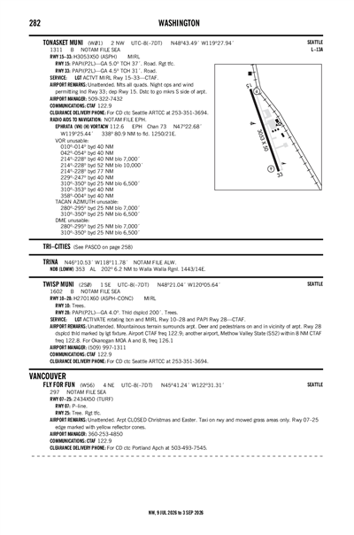 TWISP MUNI - Airport Diagram