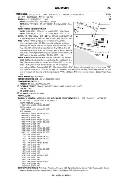 PEARSON FLD - Airport Diagram